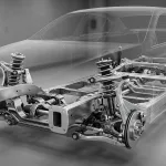 découvrez le rôle essentiel du franchassis, sa définition claire et les avantages clés qu'il apporte pour mieux comprendre son importance dans différents domaines.