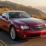 découvrez la chrysler crossfire automatique : performances dynamiques, caractéristiques techniques détaillées et prix compétitifs pour un coupé sportif unique.